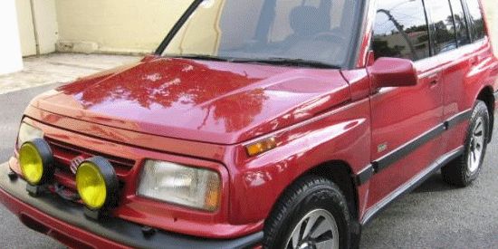 Local dealerships for Sidekick Washer fluid in India