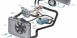 Who are Renault aircon heating specialists in Medan Indonesia