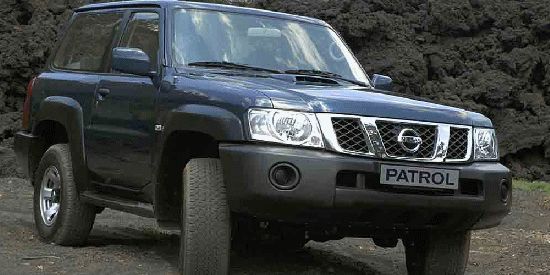 Local dealerships for Patrol Wagon Shock absorber in Kenya