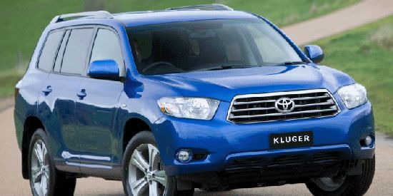 Local dealerships for Kluger Power steering fluid in Mexico